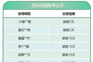 ?皮尔斯：库里&哈登&吉诺比利在场上的影响力大于乔科詹